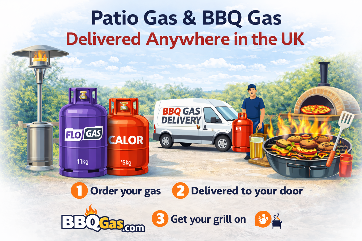 Patio Perfect: Choosing the Right Gas for Your Outdoor Heaters and BBQ ...
